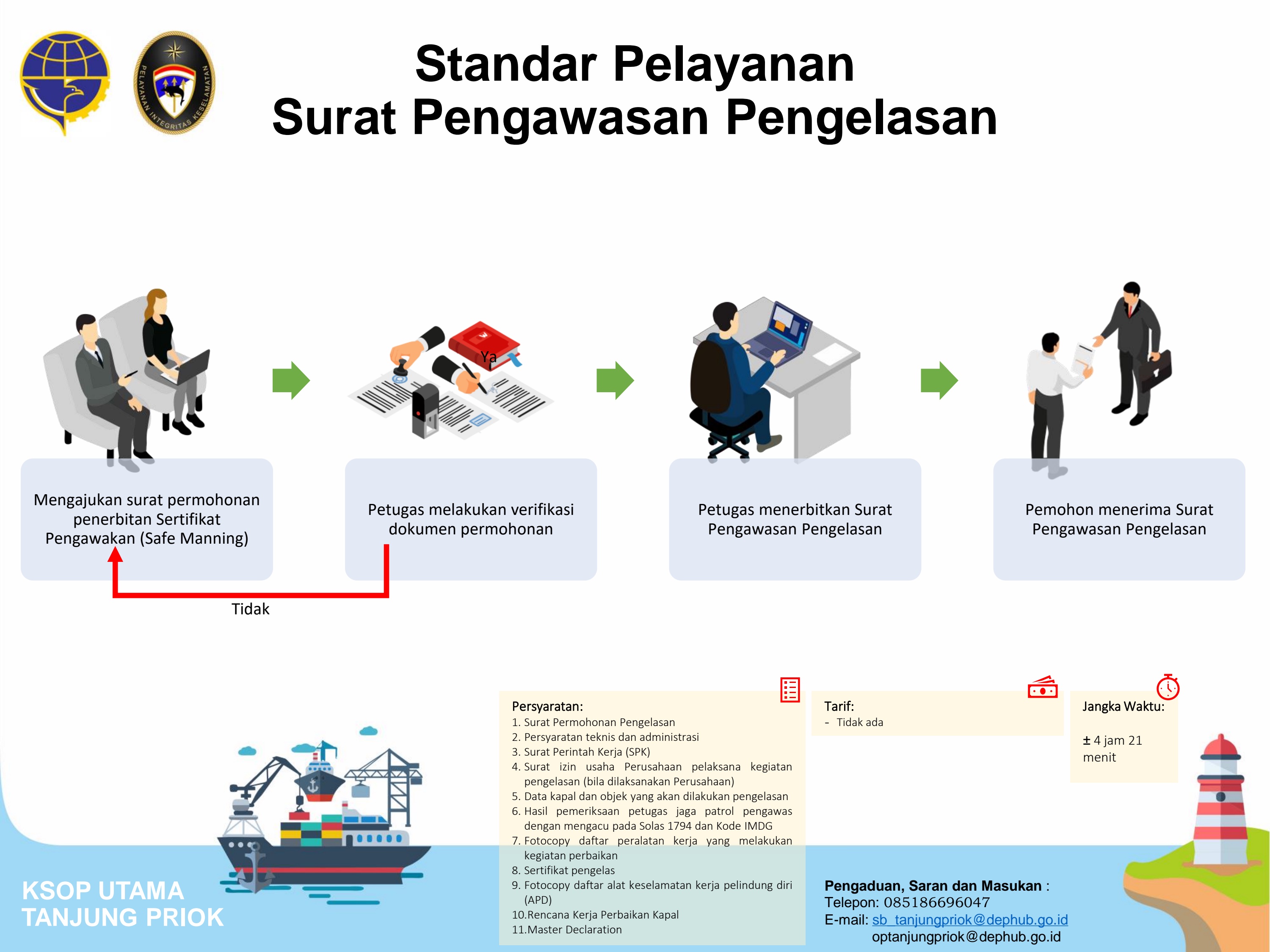 29. SP Surat Persetujuan Pengelasan.jpg